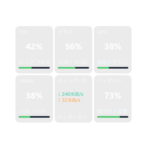 システムモニター — ダークガラス